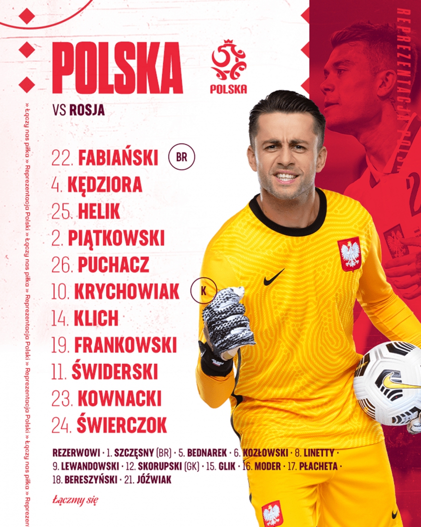 SKŁAD reprezentacji Polski na mecz z Rosją!